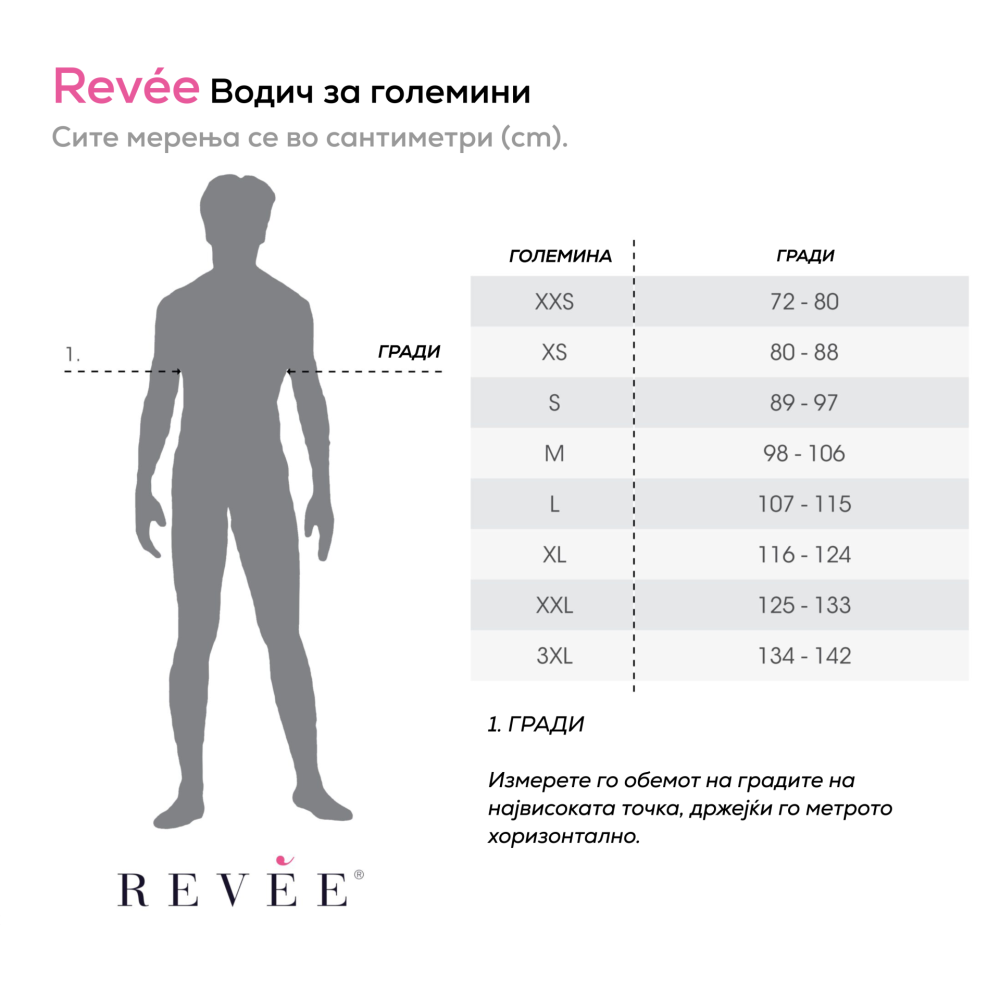 Мидер за липосукција под гради, над колена